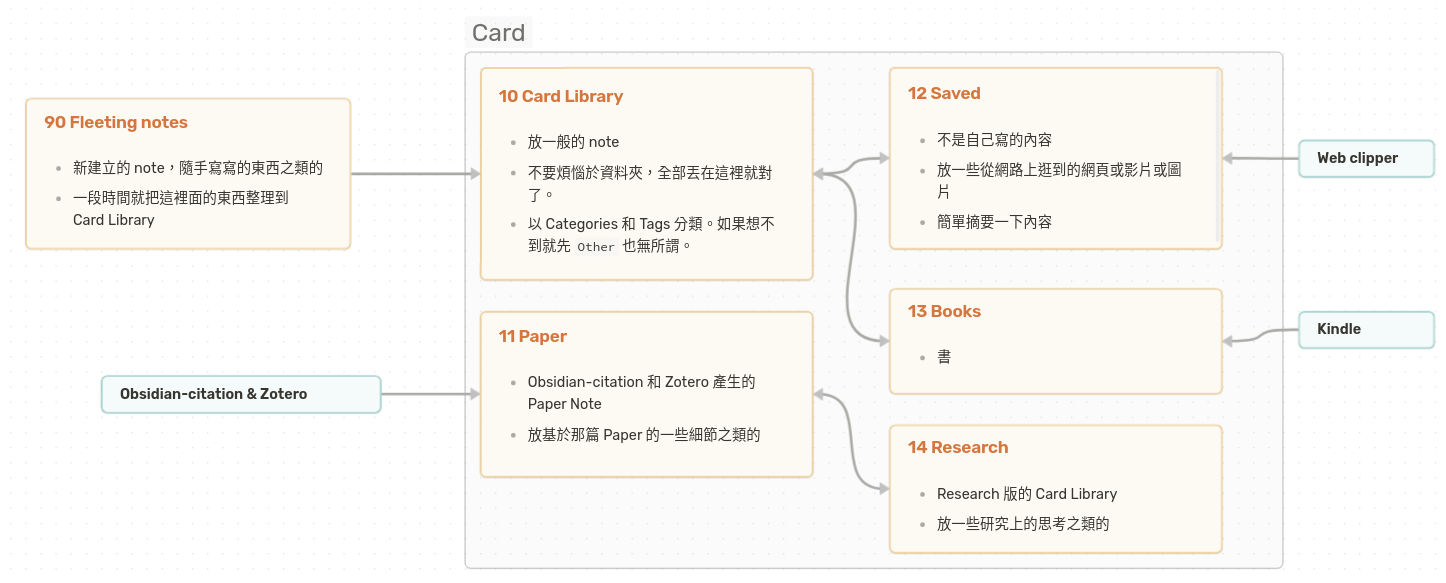 Pasted image 20231129201040.png